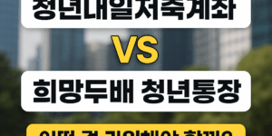 청년내일, 희망두배