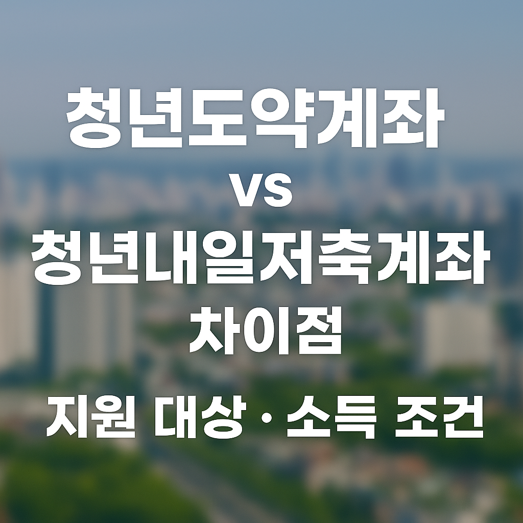 청년도약계좌