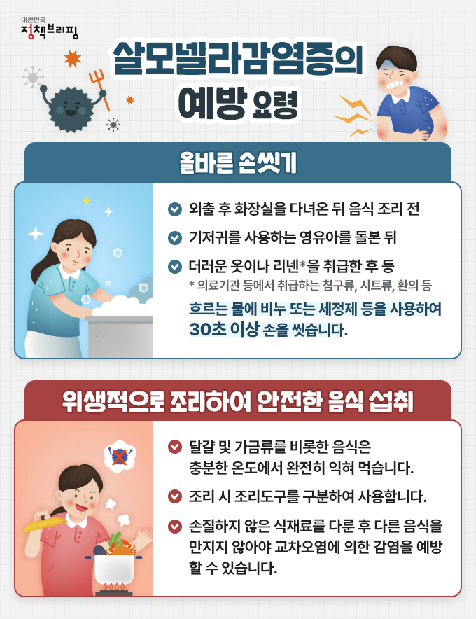 식중독 예방법