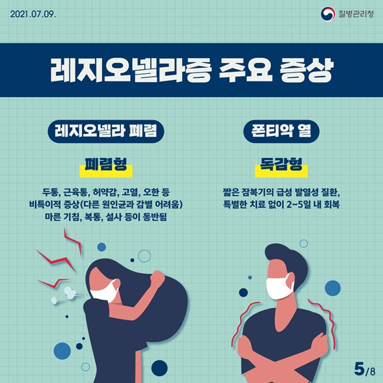 레지오넬라증 증상