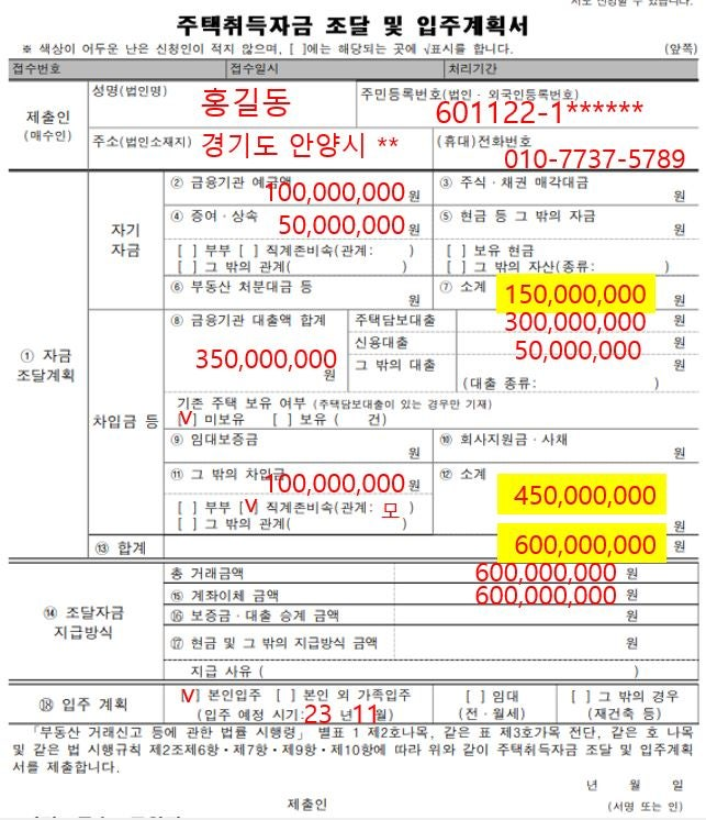현 자금 조달 계획서