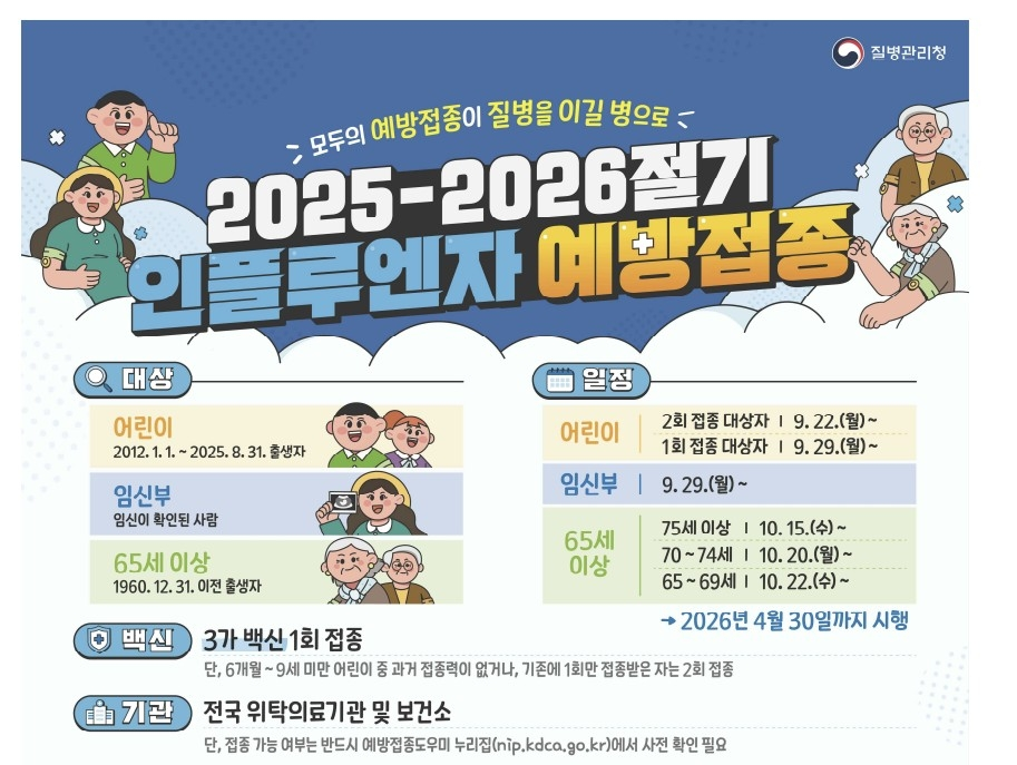 인플루엔자 예방접종