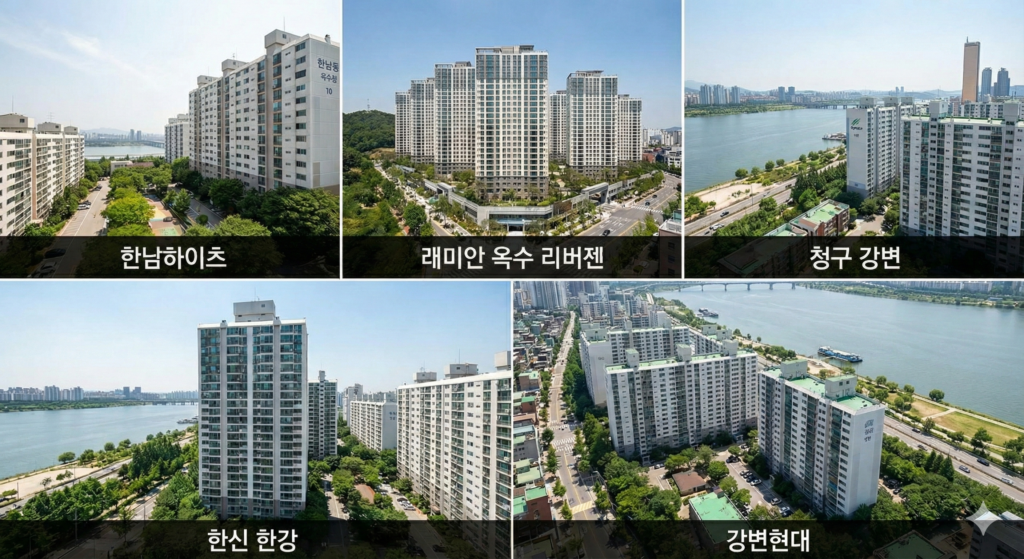 성동구 대장아파트 5위부터 1위