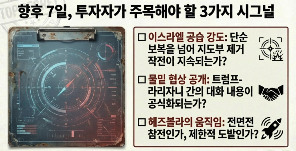 이란 전쟁 투자 시그널